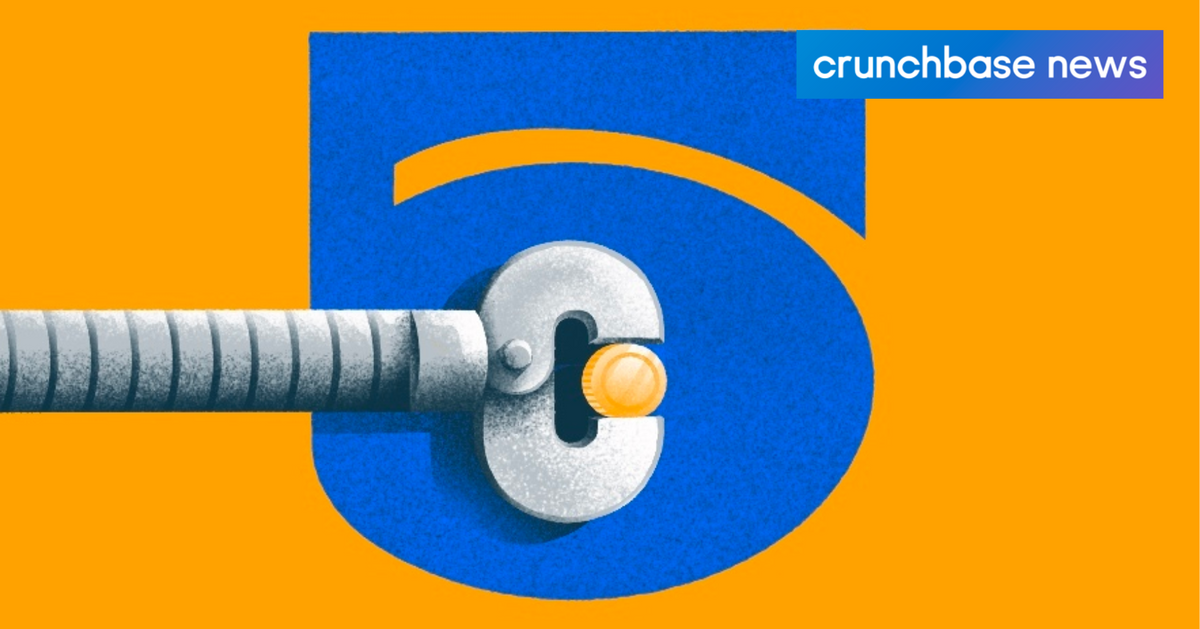 [As seen on Crunchbase News] VCs with the most acquisitive portfolio c ...