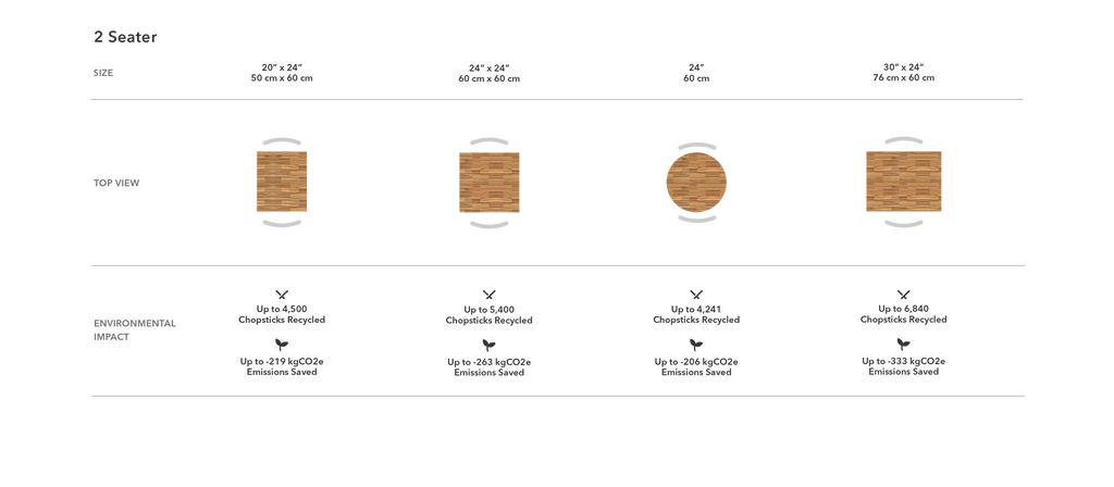 Performance Table Top Restaurant Tables & Seating | ChopValue